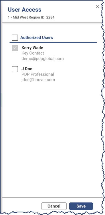 Panel - Folder-User Access